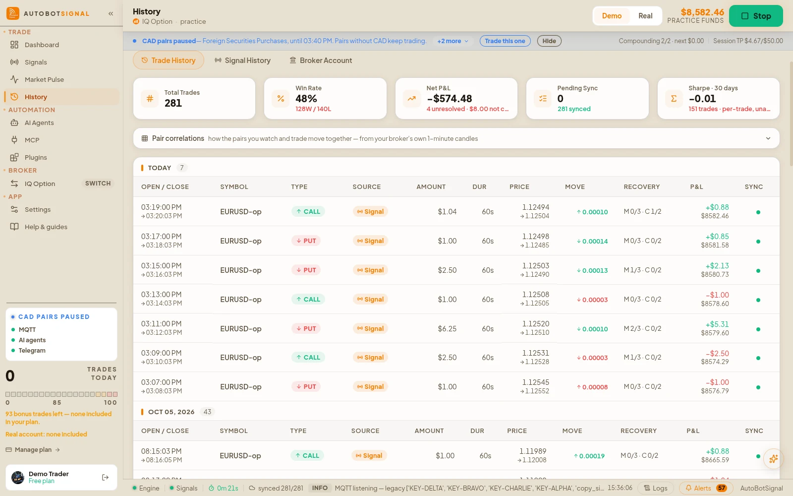 History → Trade History: every order the bot placed, grouped by day, with price, move, recovery step, result and sync state